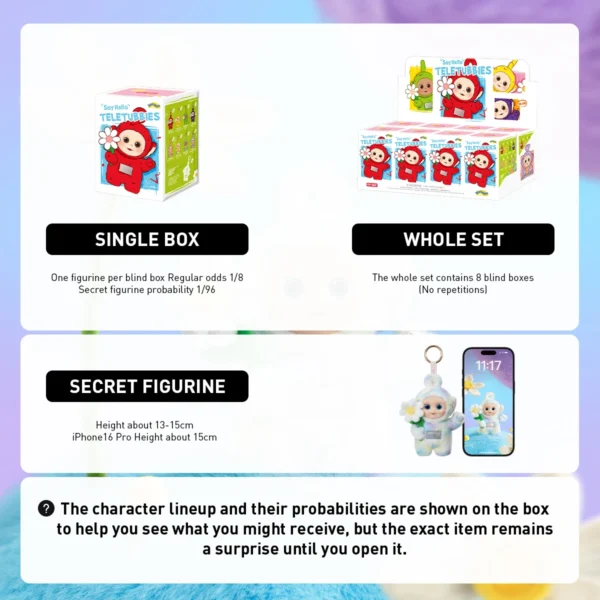S87ef51ddabb942adaff29d38cb8550c6n-1.webp POP MART Teletubbies "Say Hello" Series Figures 1PC/8PCS Blind Box POPMART Action Figure